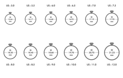 cartier.rings|cartier ring size chart.